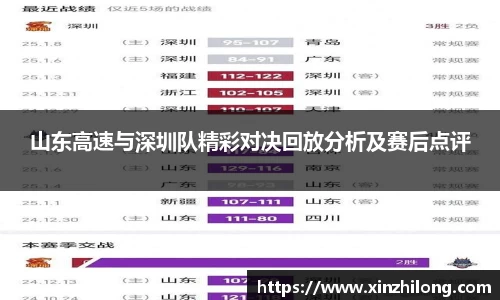 山东高速与深圳队精彩对决回放分析及赛后点评
