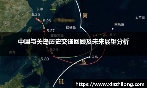 中国与关岛历史交锋回顾及未来展望分析